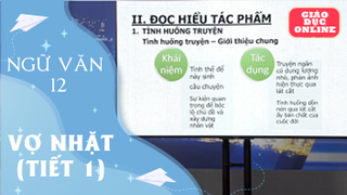 Môn Ngữ Văn Lớp 12 - Vợt Nhặt (Tiết 1)