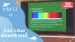 Môn Vật Lý Lớp 12 - Các loại quang phổ