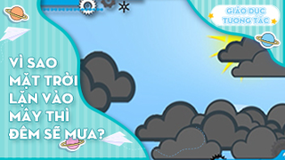 Vì sao mặt trời lặn vào mây thì đêm sẽ có mưa?