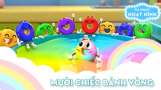 Ca khúc Mười chiếc bánh vòng 