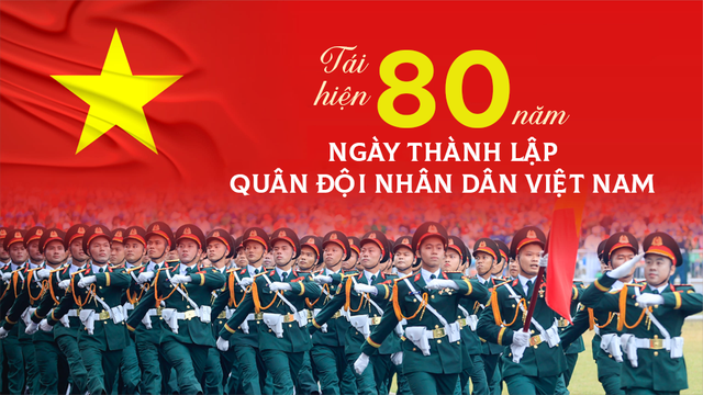 Tái Hiện 80 năm thành lập Quân đội Nhân dân Việt Nam