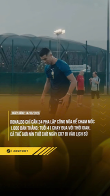 Cr7 cần 24 bàn nữa để chạm mốc 1000 bàn thắng