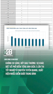 Không so sánh, bớt đau thương