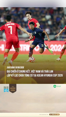 Chung kết, Việt Nam vs Thái Lan lập kỷ lục chưa từng có